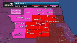 Extreme heat continues through Thursday