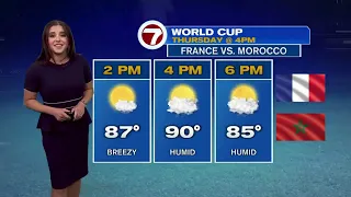 Full forecast with Meteorologist Kristina Shalhoup, July 8, 4 p.m.