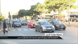 حصيلة حوادث السير : 19 قتيلا و 3 آلاف جريح بالمناطق الحضرية خلال الأسبوع المنصرم