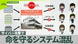 【サイバー攻撃で混乱】防災メール停止も…全国約300自治体に影響か　命を守るシステム「大変な事に…」