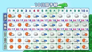 Typhoon No. 26 is moving away but don't let your guard down: "Possibility of rain showers" in the...