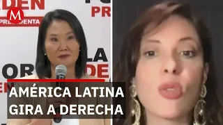 Peru Chooses an Iron Fist: Latin America Aligns with Washington and Mexico is Isolated | Geopolit...