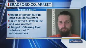 Police: NY man arrested after huffing electronics duster in Bradford County