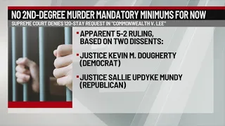 Court denies 120-day extension of deadline in second-degree murder sentencing case