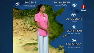 Weather Forecast for 07-24-2026