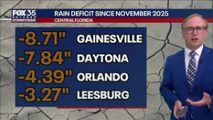 Orlando Weather Forecast: Tracking big thunderstorms for some, record drought for all