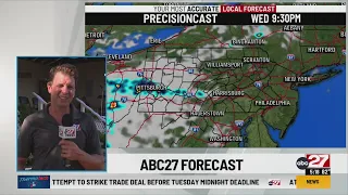 Eric's Tuesday Evening Forecast