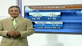 Weather Forecast for August 11, 2026