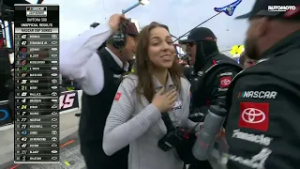 Quelle fin de course de DINGUE au Daytona 500 ce week-end ??