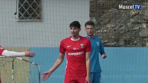 jurnal MUSCEL TV 24 02 2026 SPORT | AMICAL: FC MUSCELUL - CSU CRAIOVA II