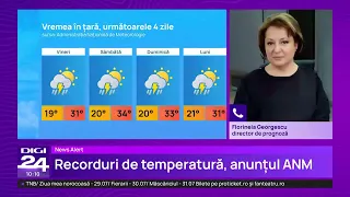 Weather is warming up again this weekend. Meteorologists announce when rain is expected to return
