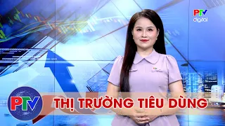 Consumer Market Report 09/16/2026 | Gold Prices Continue to Fall