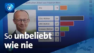 Unbeliebter Bundeskanzler: Was Friedrich Merz mit den Wahlen in Sachsen-Anhalt zu tun hat
