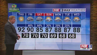 Sunny Thursday; high of 92