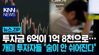 600 Million Won Investment Dwindles to 180 Million… Retail Investors Say, "I Can't Even Breathe" ...