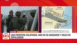 Fuera de control: Crisis migratoria en Ceuta, España