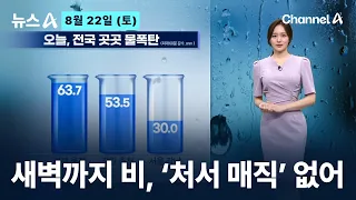[Weather] Rain until dawn, no 'Cheoseo magic'... Sweltering heat continues / Channel A / News A