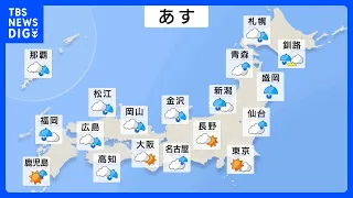 Tomorrow (14th): Autumn rain front moving north, bringing rain and potential downpours, mainly al...