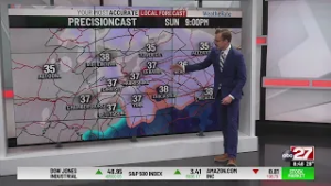 Michael's Sunday 8am Forecast