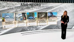 A Dark Year for Rail Transport in Spain