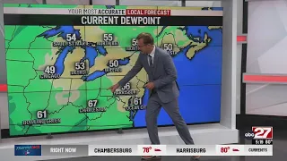 Comfortable Humidity to Start Weekend | Michael Brulo with Friday's 5pm Forecast