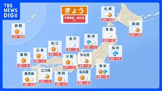 Dangerous heat persists in Tokai and Western Japan despite dropping below 40°C; Kanto faces inten...