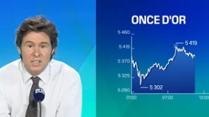 Comment évoluent l'or et les cryptos depuis l'escalade en Iran samedi ?