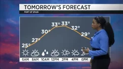Weather Outlook -  Thursday October 15th 2026