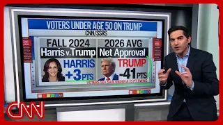 'Absolutely huge shift': Poll reveals Trump, GOP red flags