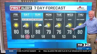 Friday morning weather forecast (10/2)