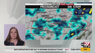 Summer's Saturday Evening Forecast