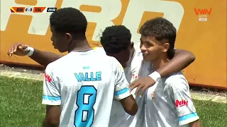 Bogotá VS. Valle Goals Matchday 4 Copa Win Sports U-15 🏆⚽