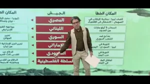 الأنظمة العربية حولت مهمتها من حماية الشعوب إلى قتـ ـلها! @mekameleen_TV