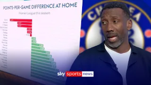Could Chelsea's home form cost them a spot in the Champions League? | Premier League Show
