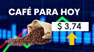 💰 This is how today's economic indicators opened ⭐