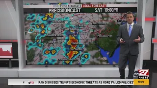 Brett's Friday Morning First Forecast