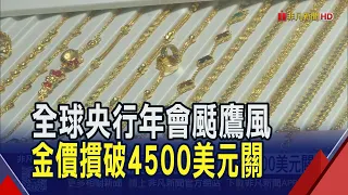 Hawkish Winds from Global Central Bank Forum! Precious Metals Plunge... Gold Breaks Below $4500. ...