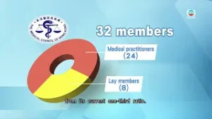 Govt set to amend Medical Registration Ordinance to boost efficiency｜TVB News｜2026/02/06