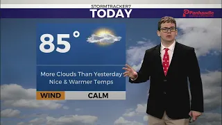 Unsettled Weather Set To Return This Weekend